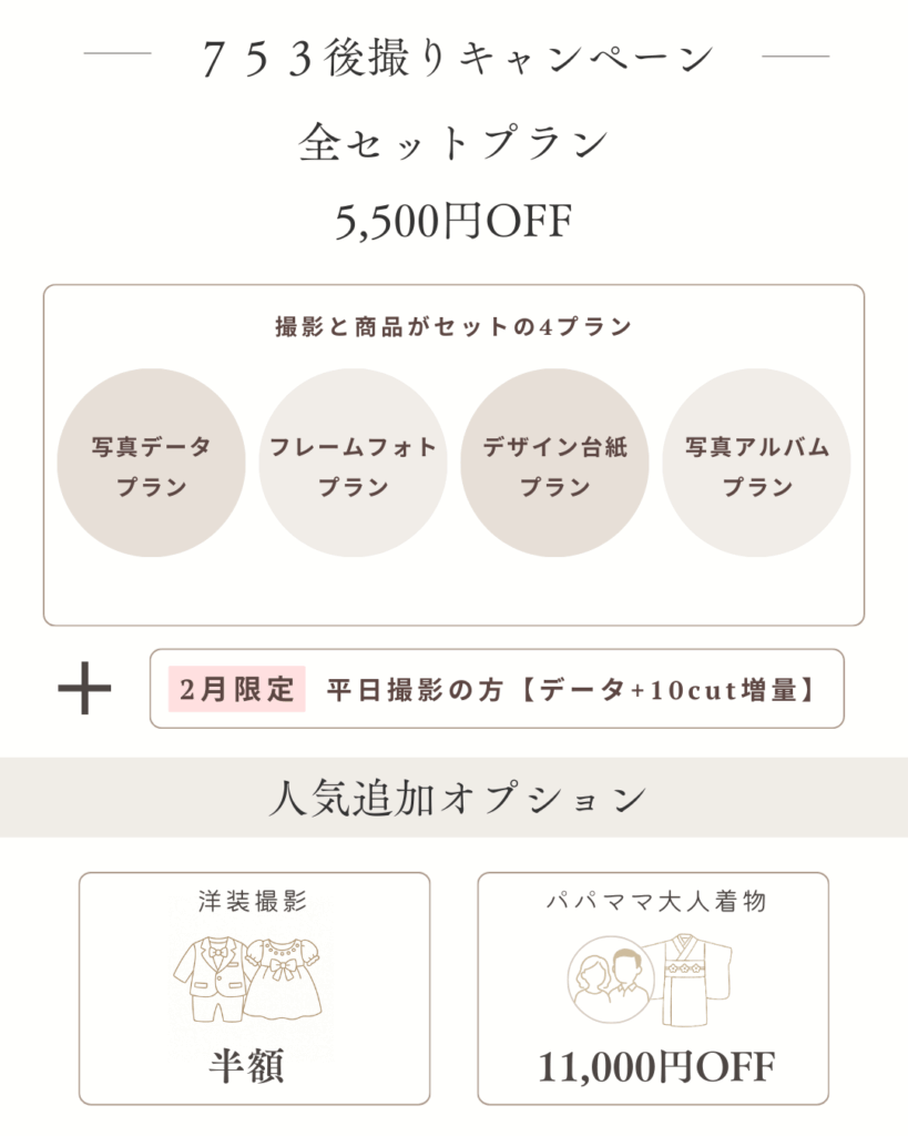 後撮りプラン (1)