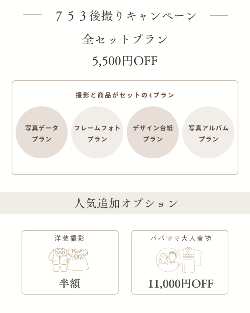 後撮りプラン