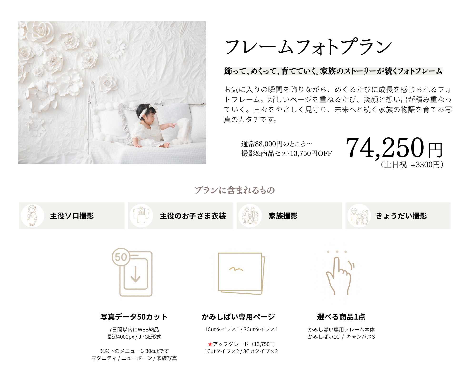 本店_フレームフォトプラン