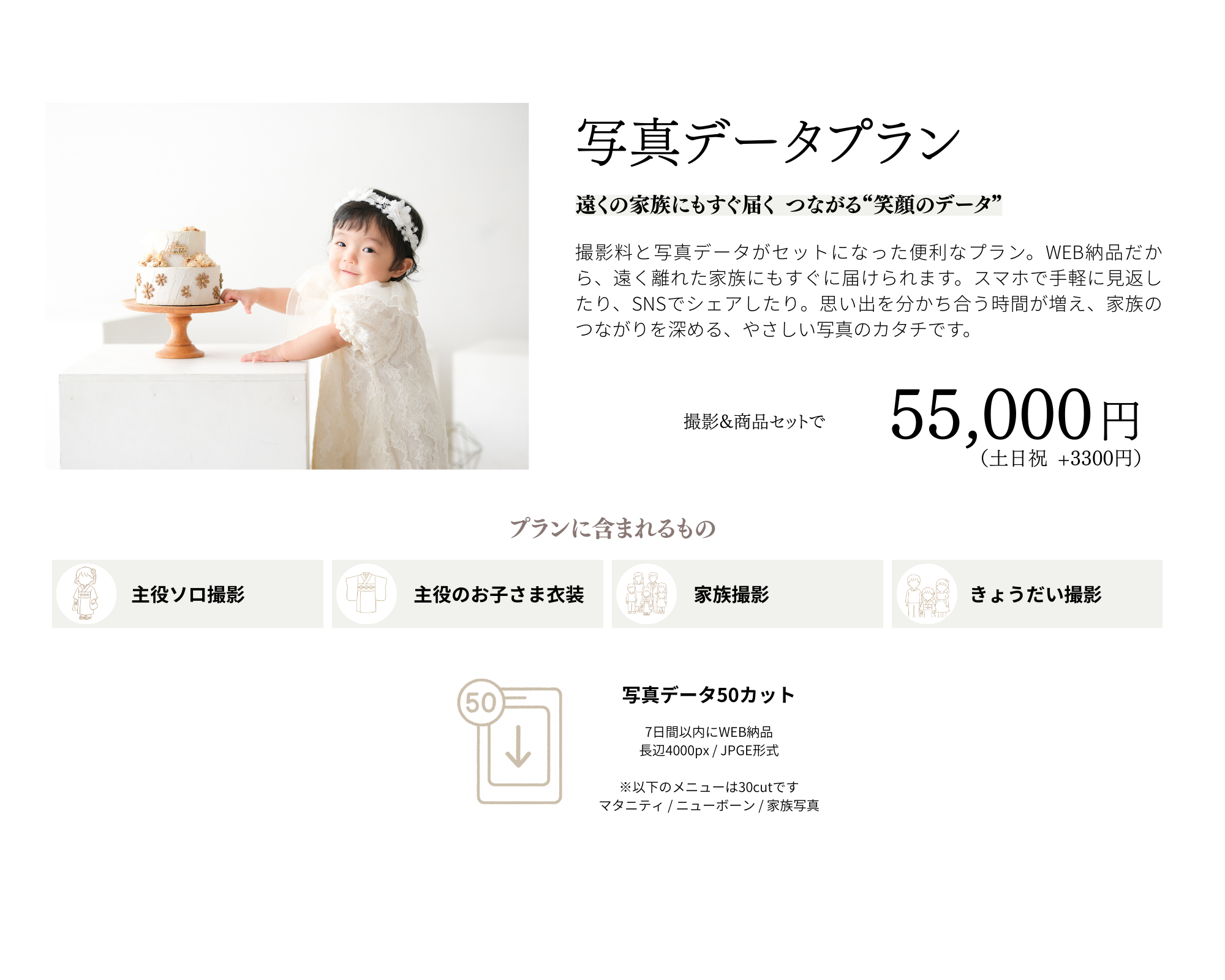 本店_写真データプラン